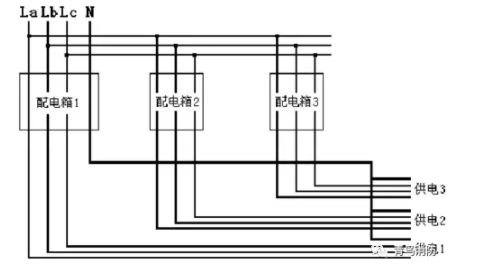 1652769616454603.png image.png